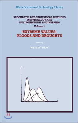 Stochastic and Statistical Methods in Hydrology and Environmental Engineering: Extreme Values: Floods and Droughts