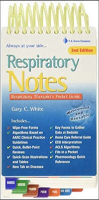 POP Display for Respiratory Notes