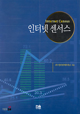 인터넷 센서스 Internet Census