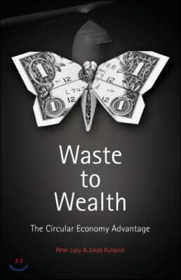 Waste to Wealth