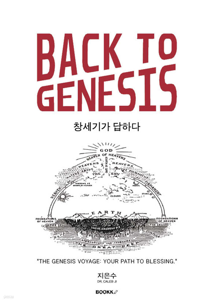 BACK TO GENESIS