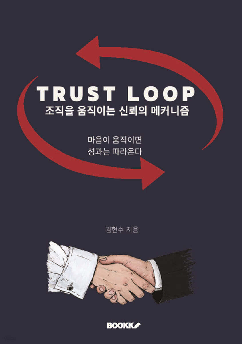 TRUST LOOP