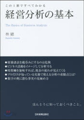 經營分析の基本