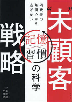 “未”顧客戰略
