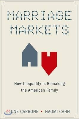 Marriage Markets: How Inequality Is Remaking the American Family