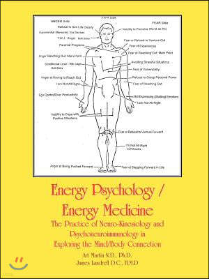 Energy Psychology/Energy Medicine