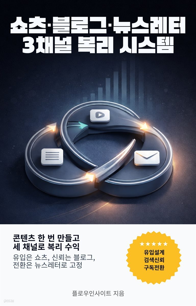 쇼츠와 블로그와 뉴스레터 3채널 복리 시스템