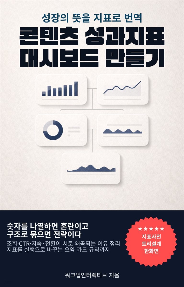 콘텐츠 성과지표 대시보드 만들기