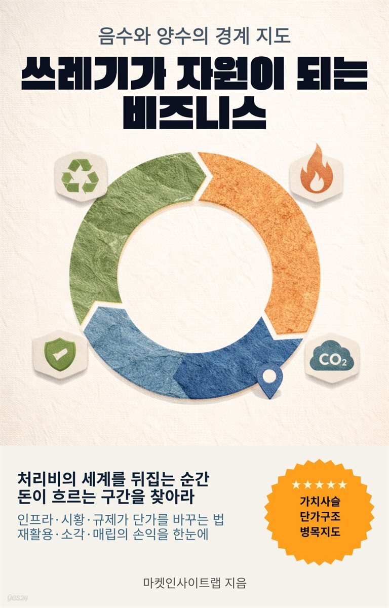 쓰레기가 자원이 되는 비즈니스