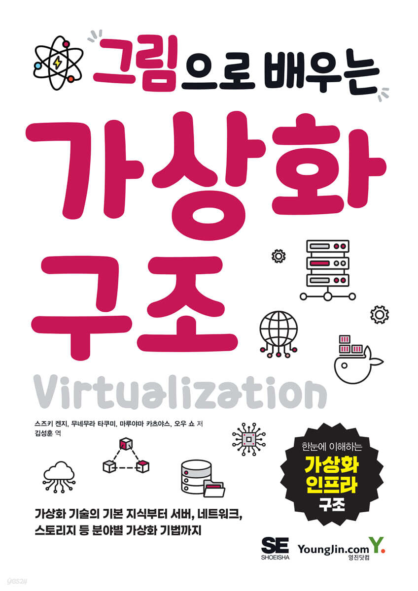 그림으로 배우는 가상화 구조