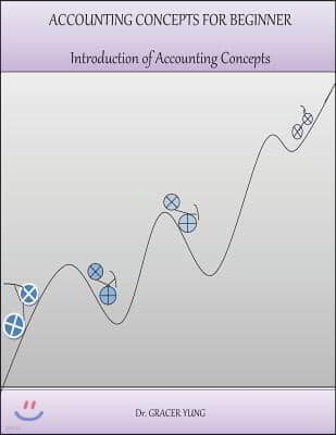 Accounting Concepts For Beginner: Introduction of Accounting Concepts