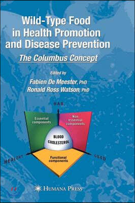 Wild-Type Food in Health Promotion and Disease Prevention: The Columbus Concept