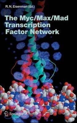 The Myc/Max/Mad Transcription Factor Network