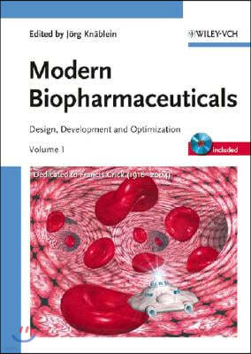 Modern Biopharmaceuticals: Design, Development and Optimization