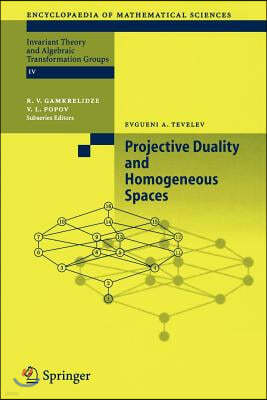 Projective Duality and Homogeneous Spaces