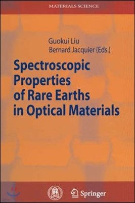 Spectroscopic Properties of Rare Earths in Optical Materials