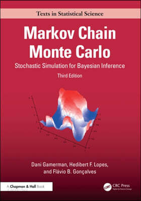 Markov Chain Monte Carlo