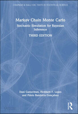 Markov Chain Monte Carlo