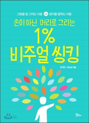 손이 아닌 머리로 그리는 1% 비주얼 씽킹