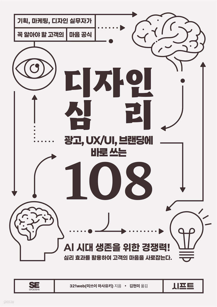 광고, UX/UI, 브랜딩에 바로 쓰는 디자인 심리 108