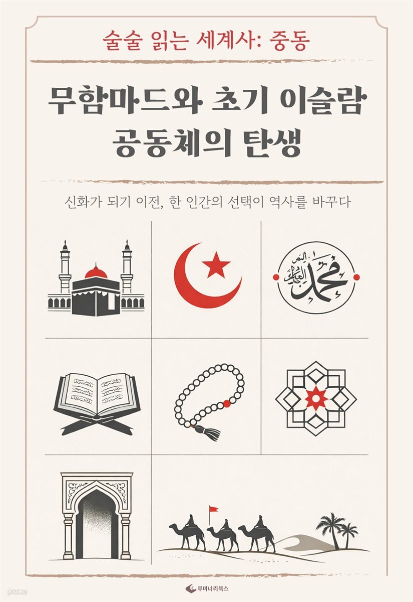 무함마드와 초기 이슬람 공동체의 탄생