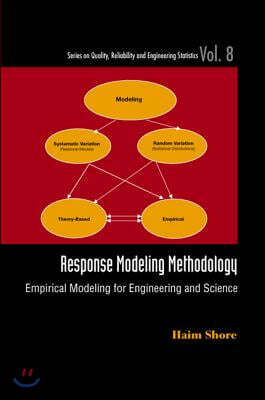 Response Modeling Methodology: Empirical Modeling for Engineering and Science