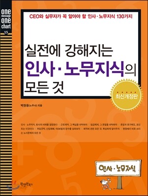 실전에 강해지는 인사·노무지식의 모든 것