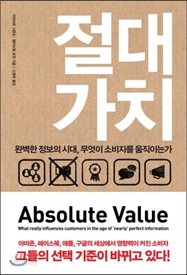 절대 가치