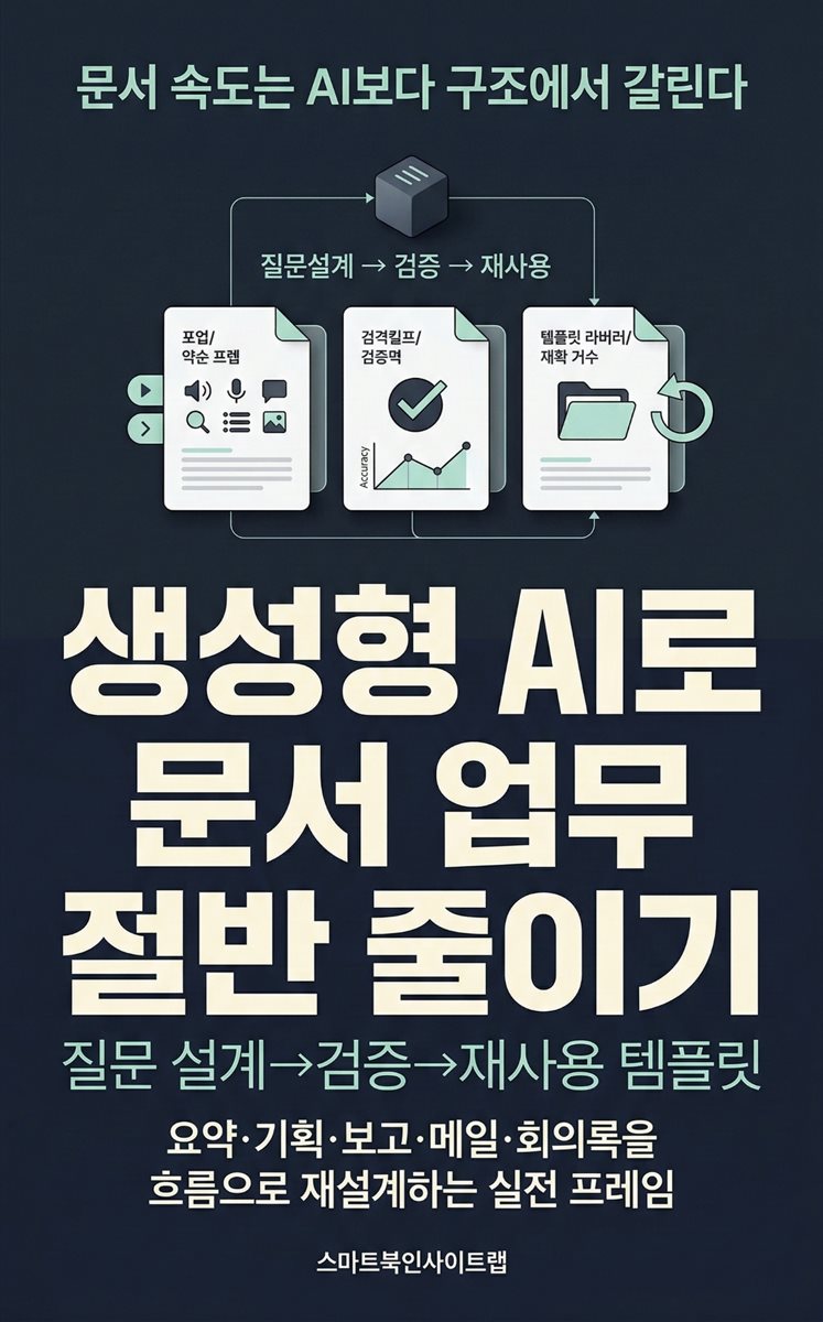 생성형 AI로 문서 업무 절반 줄이기: 질문 설계→검증→재사용 템플릿