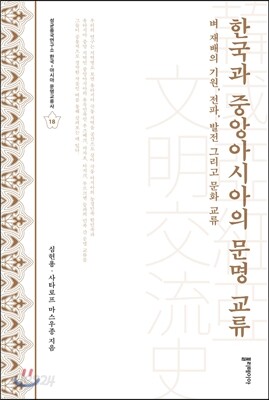 한국과 중앙아시아의 문명 교류