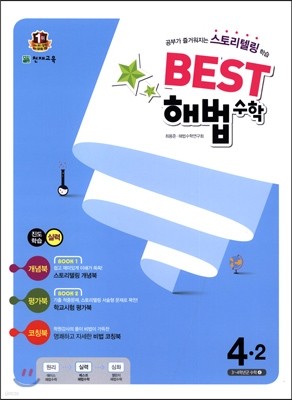 Best Ʈ ع 4-2 (2015)