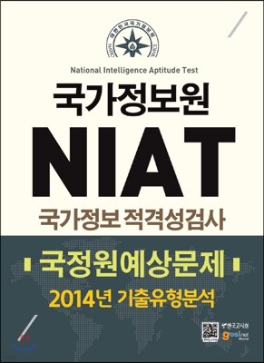  NIAT ݼ˻ 