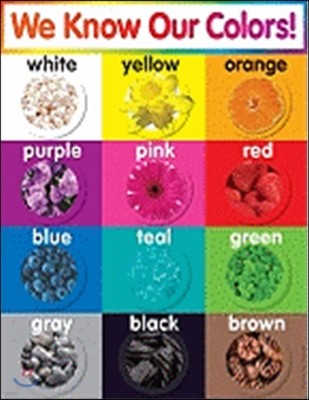 Colors Chart 