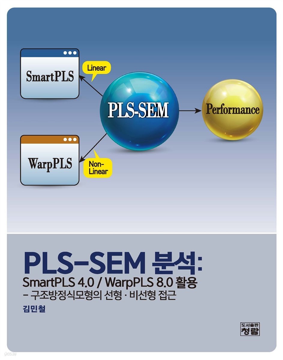 PLS-SEM 분석: SmartPLS 4.0/ WarpPLS 8.0 활용