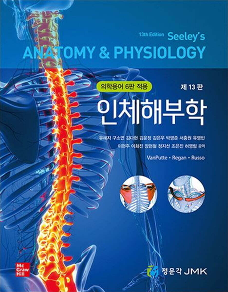 인체해부학