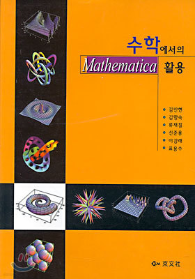 수학에서의 Mathematica활용