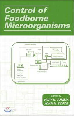 Control of Foodborne Microorganisms