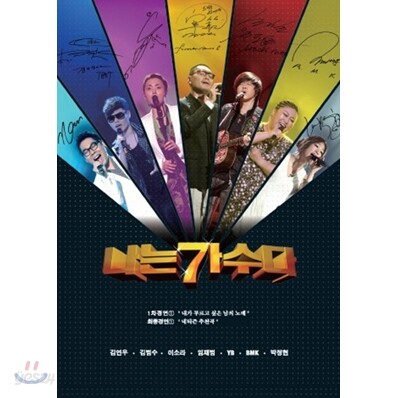 [중고-상] 나는 가수다 : 경연 ① [2CD]