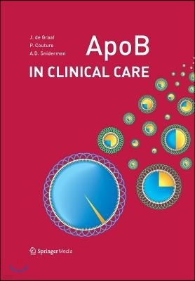 Apob in Clinical Care