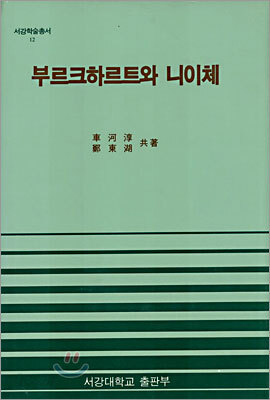 부르크하르트와 니이체