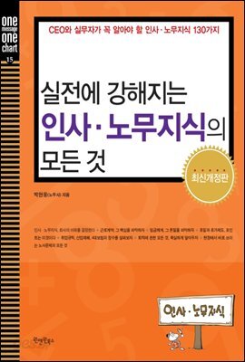 실전에 강해지는 인사노무지식의 모든 것