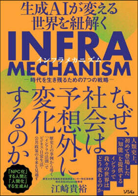 ソシム 生成AIが變える世界を紐解くINFRA MECHANISM