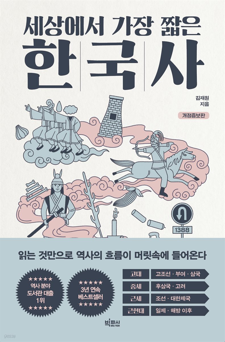 [대여] 세상에서 가장 짧은 한국사