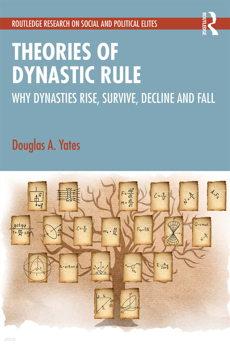 Theories of Dynastic Rule