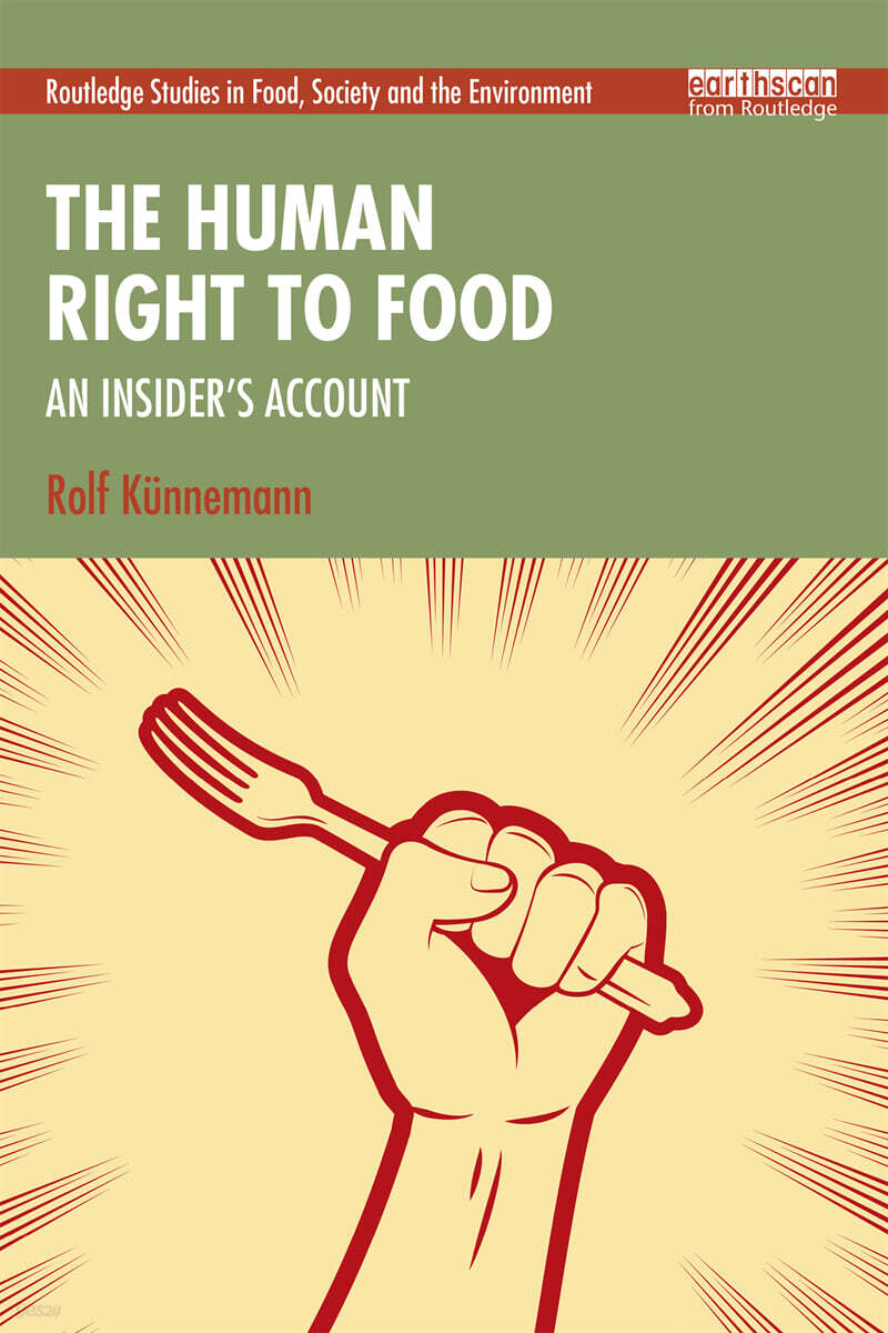 Human Right to Food