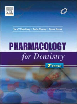 Pharmacology for Dentistry