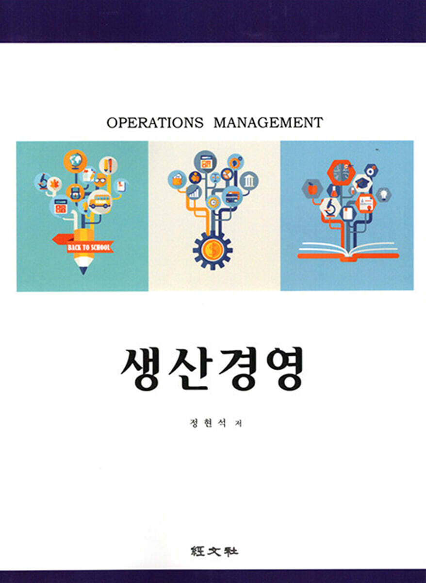 생산경영