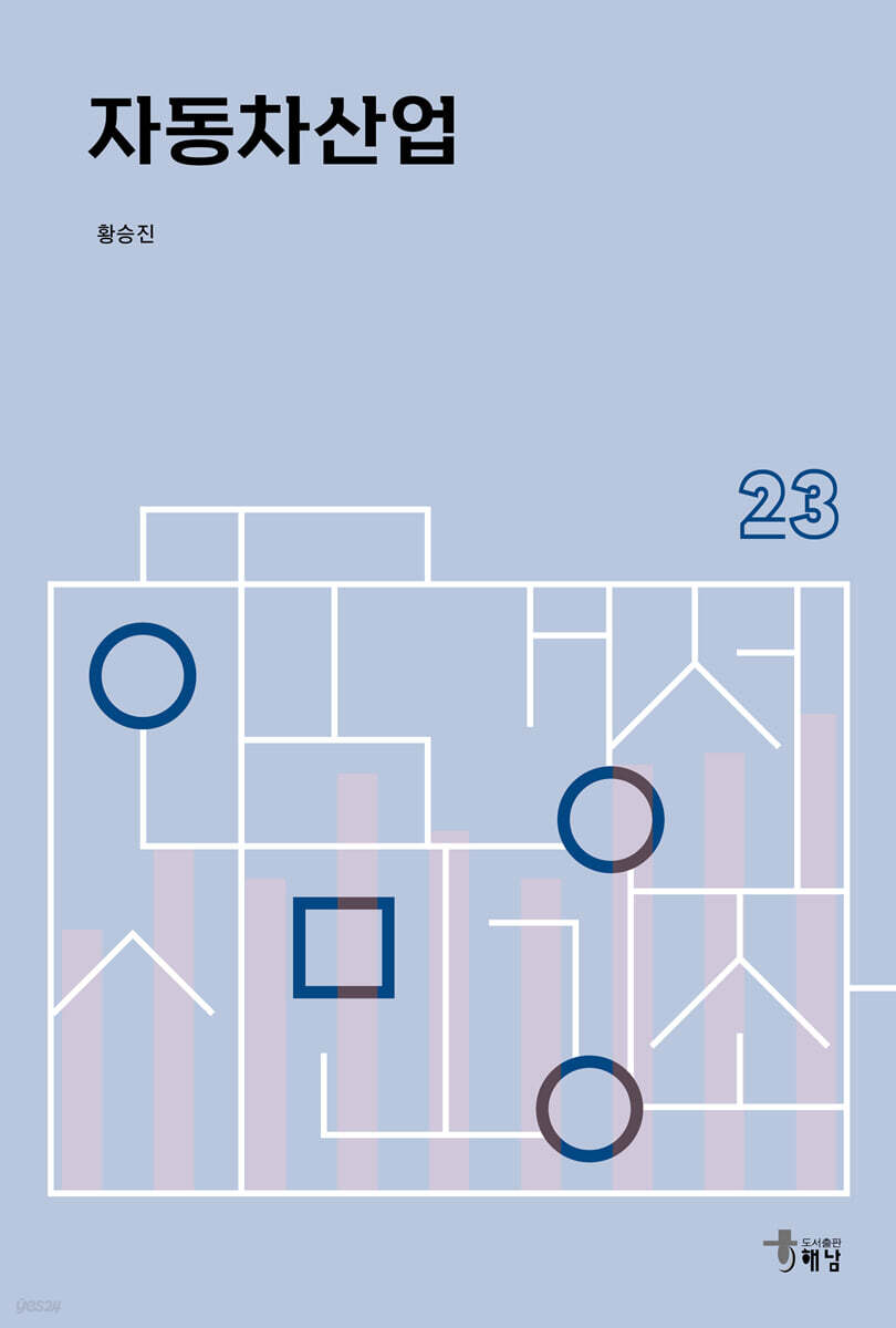 자동차산업