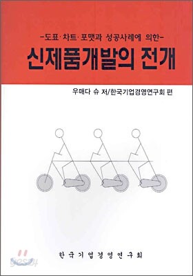신제품개발의 전개