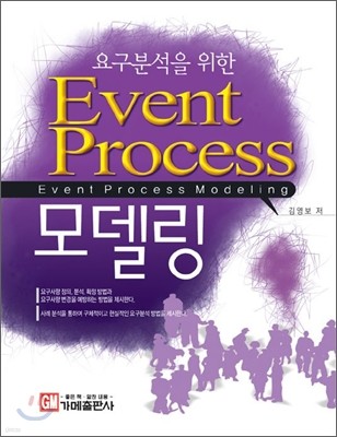 䱸м  Event Process 𵨸